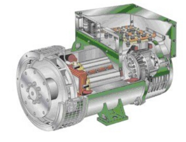 仁怀发电机内部结构图 仁怀发电机内部结构图